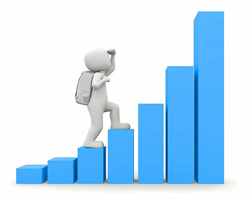 Analysis swot opportunities